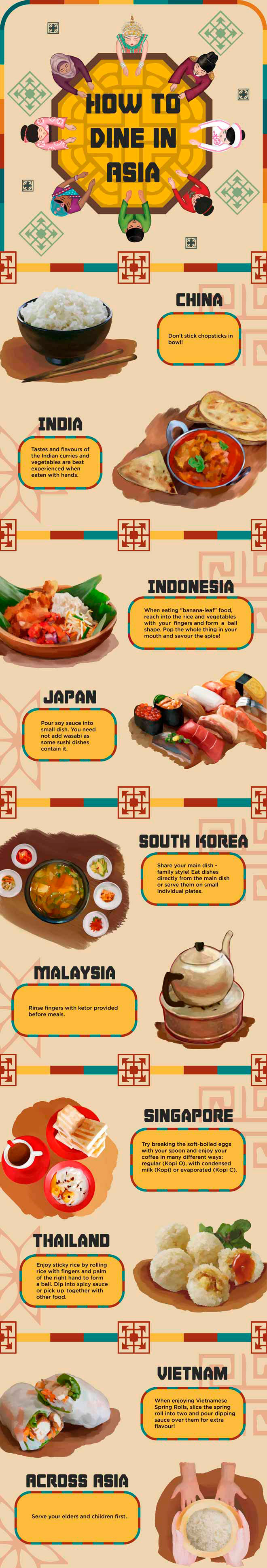 How to Dine in Asia