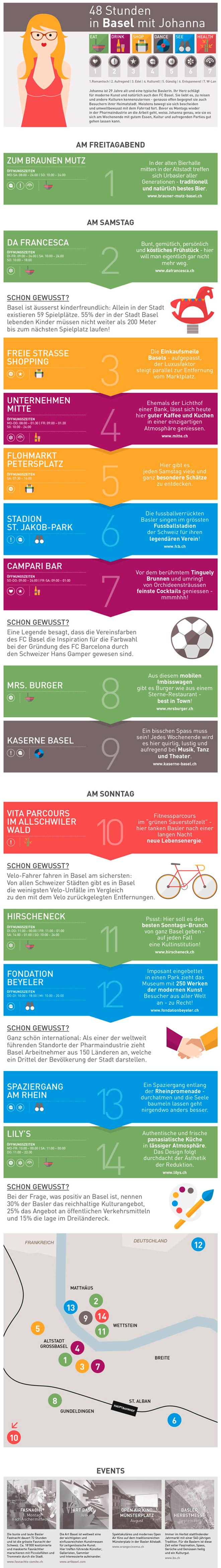Basel Infografik