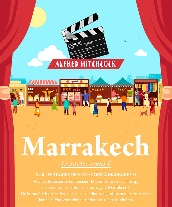 Hitchcock à Marrakech